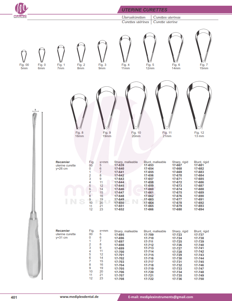 Mediplex Instruments